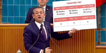 Ekran Resmi 2024-02-27 14.15.38