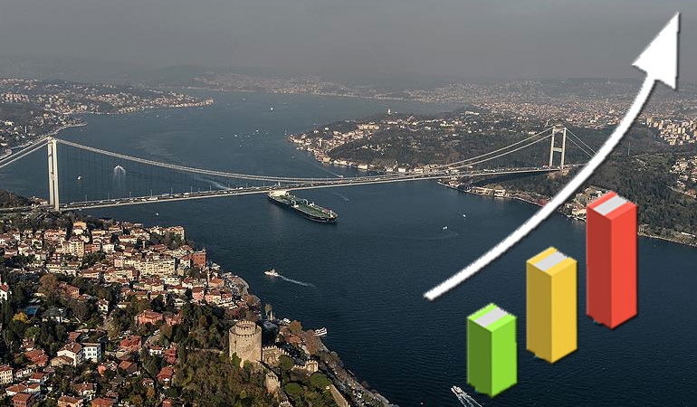 İşte İstanbul’da yaşamanın aylık maliyeti!