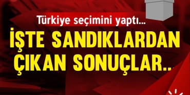 sonuclar-genel-kap