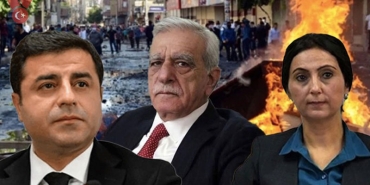 kobani-dava