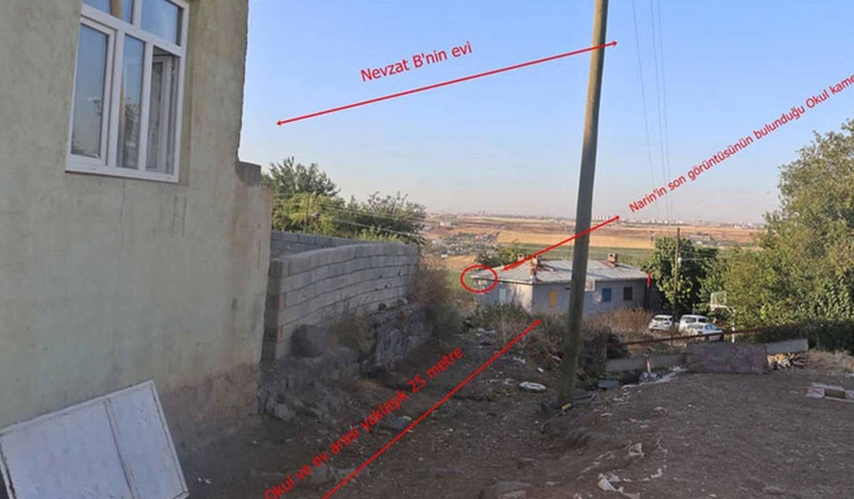 Narin’in kamera açısından çıktığı yer ile Nevzat Bahtiyar’ın evi arasındaki mesafe sadece 30 metre!
