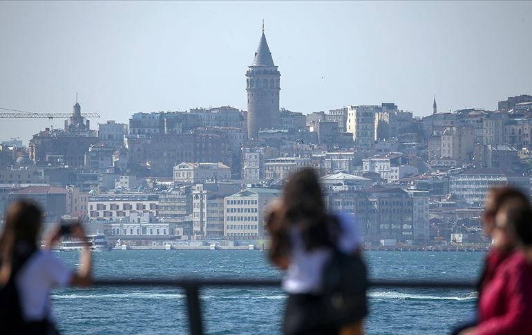 sicaklik