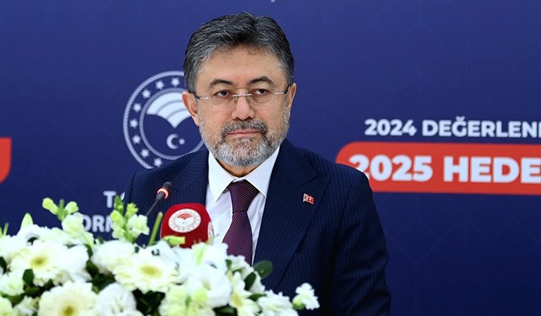 ibrahim-yumakli