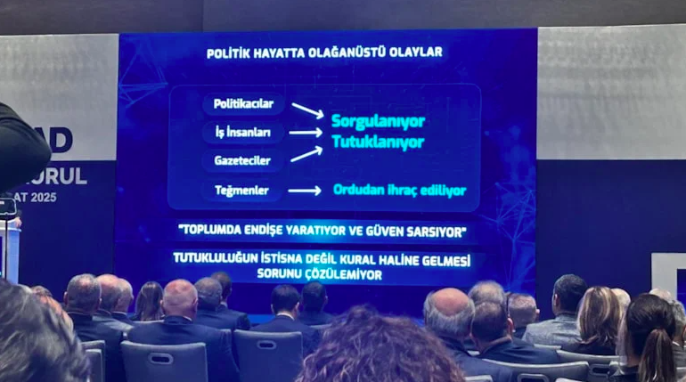 TÜSİAD’dan ‘politik’ sunum: Zirvede teğmenler detayı… ‘Çöken bir sistemdir’