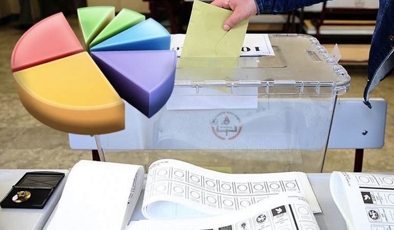 Son seçim anketinde dikkat çeken sonuçlar: İşte partilerin oy oranları