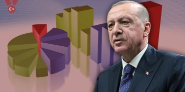 erdogan-anket