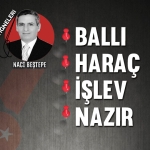 bestepe-kap