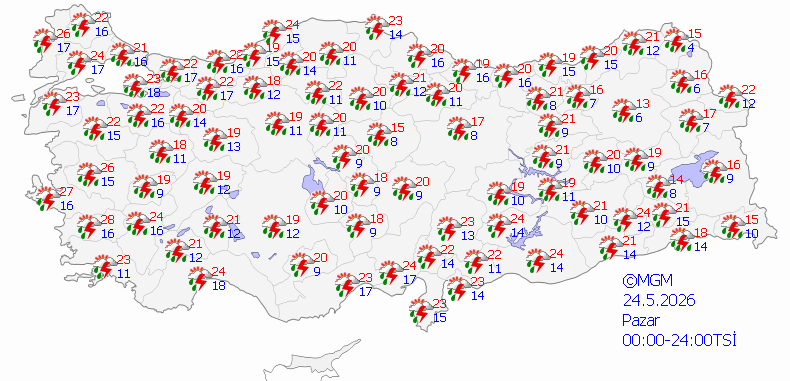 Meteoroloji’den sağanak alarmı: Bu illerde yaşayanlar dikkat!