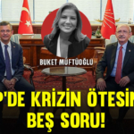 buketkapak
