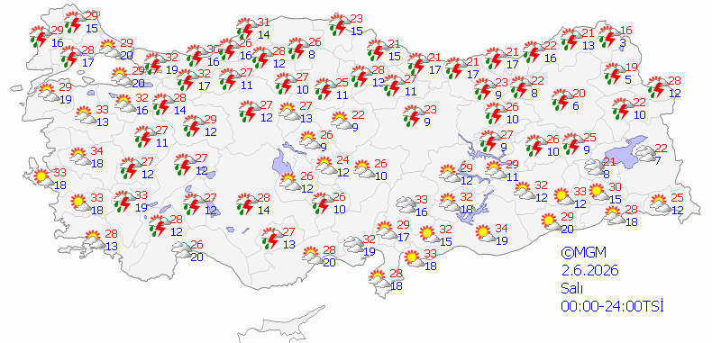 Meteoroloji’den birçok il için sağanak alarmı