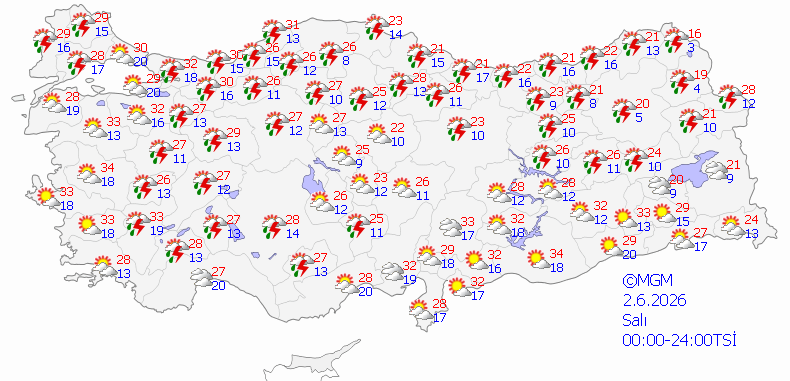 Meteoroloji’den yüksek sıcaklık uyarısı