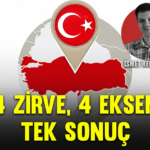 ismetkpk